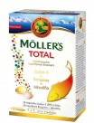 mollers_total